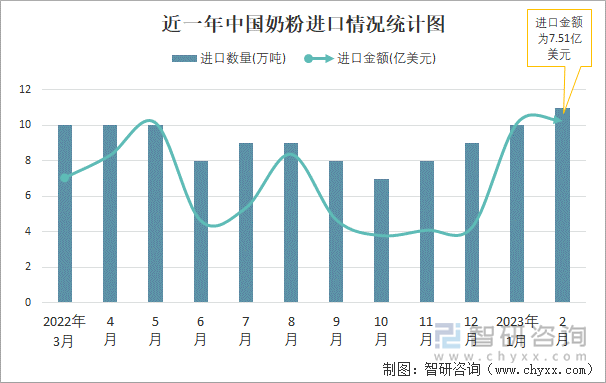 2024年爱尔兰海产品经济价值达12.4亿欧元