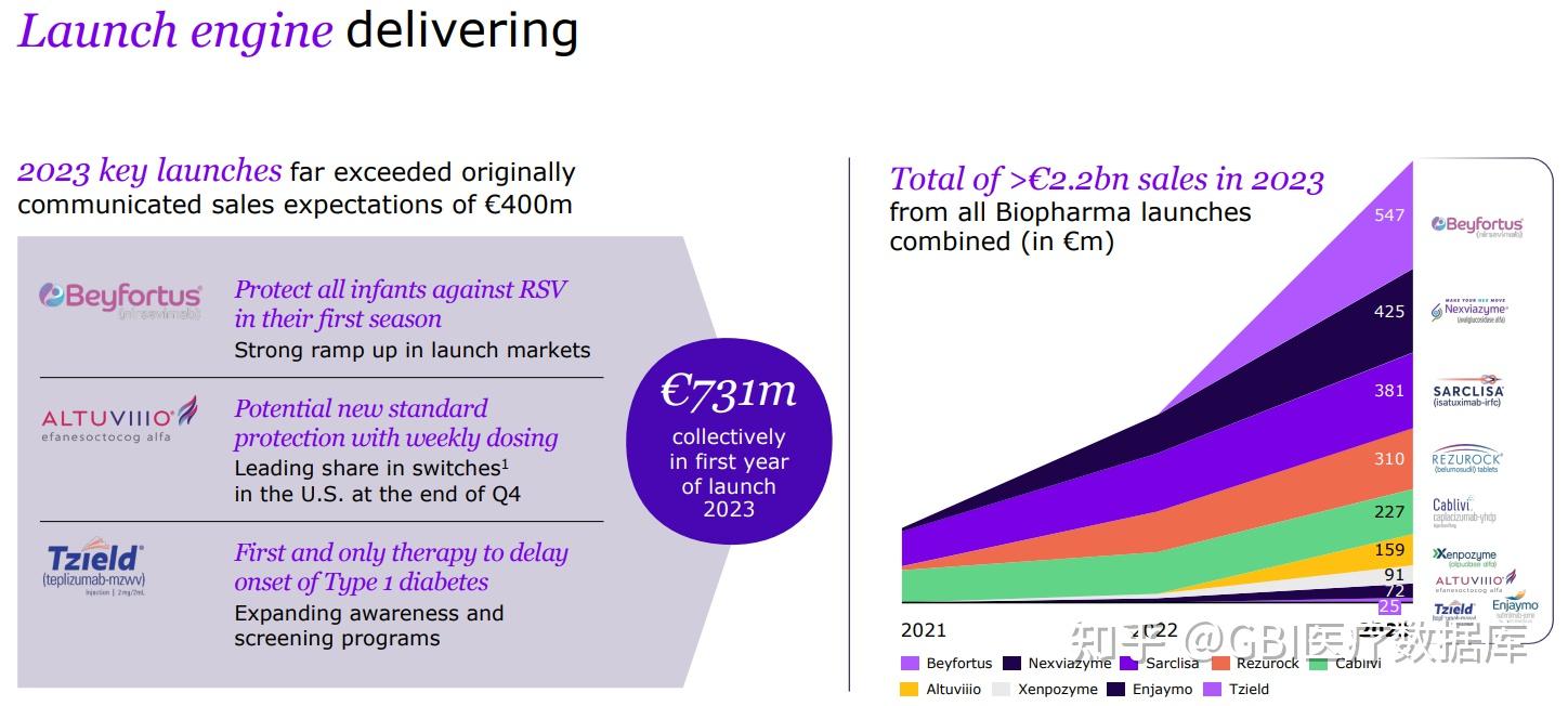 克3月份平均净工资达1448欧元