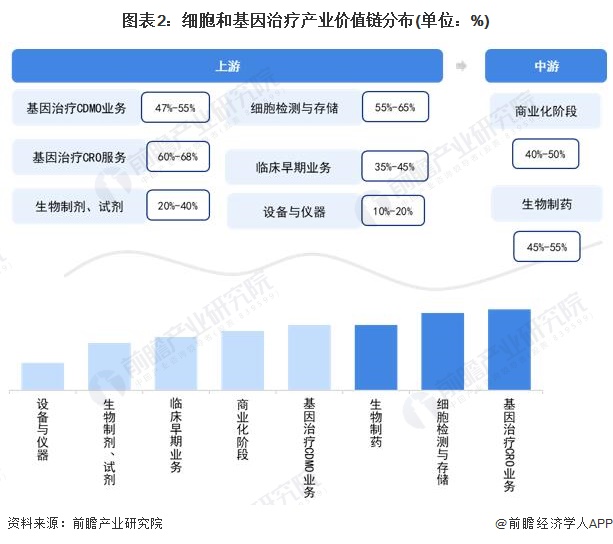 “尖兵”再探路 深圳综合改革试点迎来重磅政策