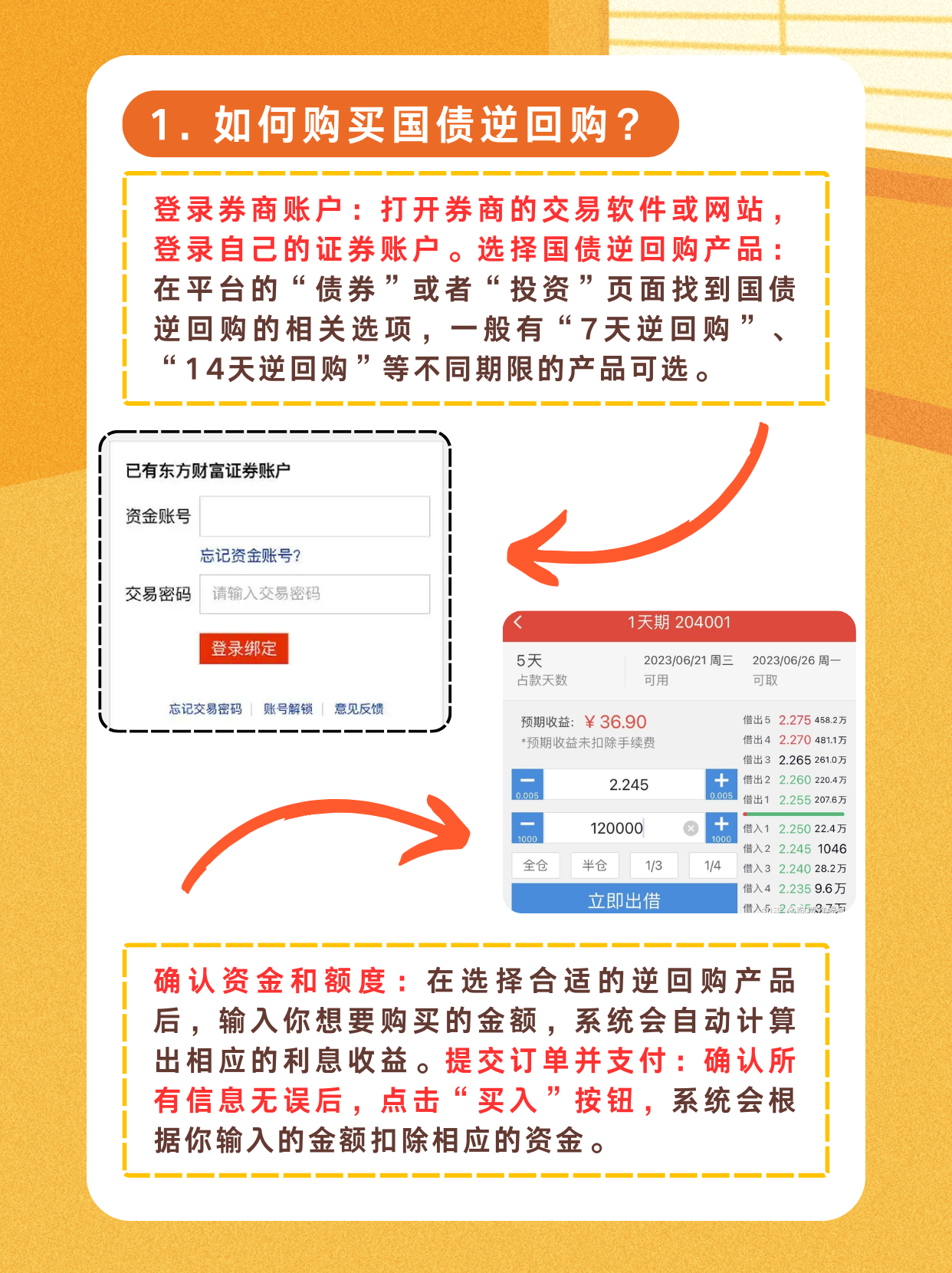 中国央行今日开展1640亿元7天逆回购操作