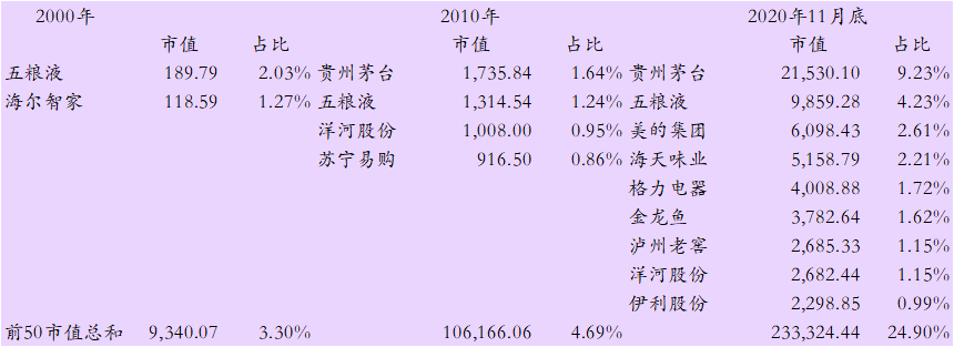10万吨销量换不来盈利！西部牧业连续两年亏损，价格战下乳制品毛利率跌至新低