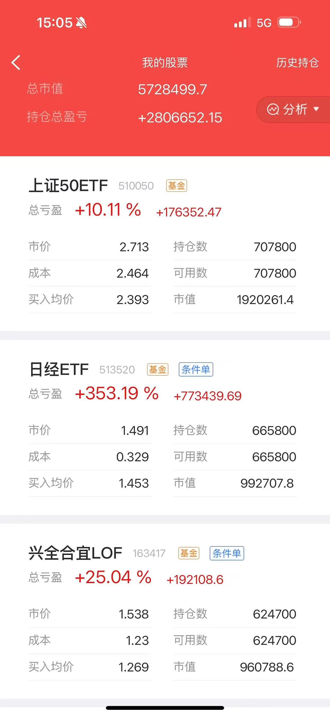 中证转债指数高开0.04%