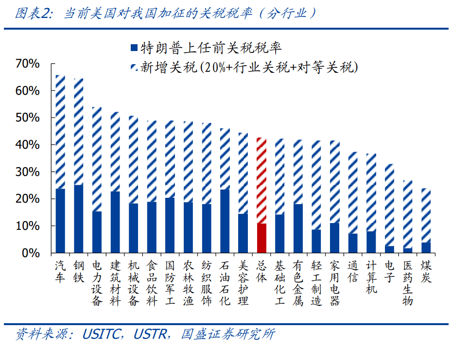 市场关注中美经贸磋商进展 美债连续两个交易日维持震荡