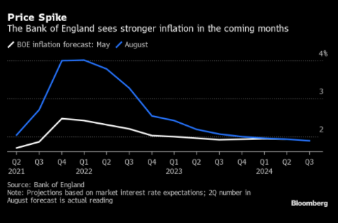 十年减逾27万户 柬农业户数量持续减少