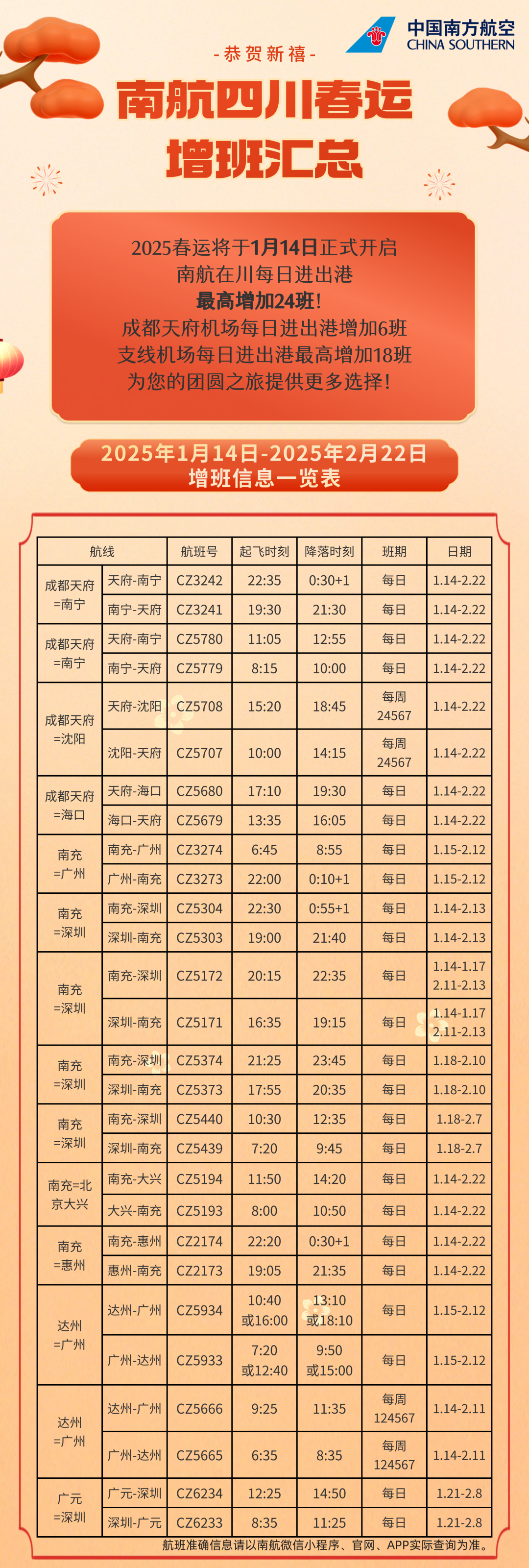 越捷航空新开通河内至西安、成都直飞航线