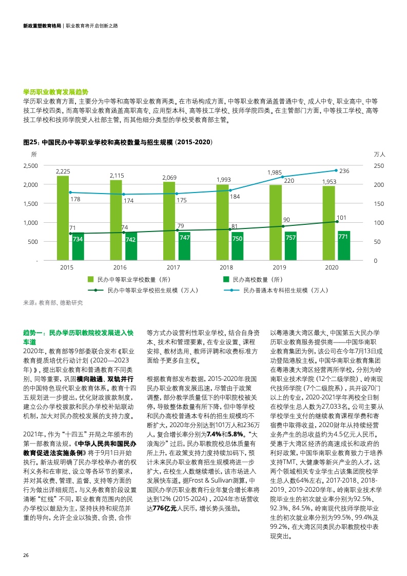 这份五年“行动方案”，直击教育均衡发展痛点
