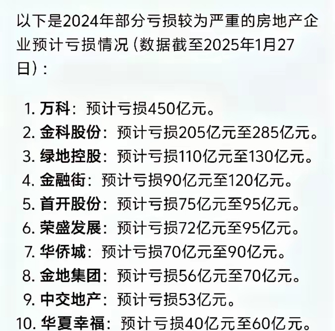 前4个月国有企业营业总收入超26万亿元