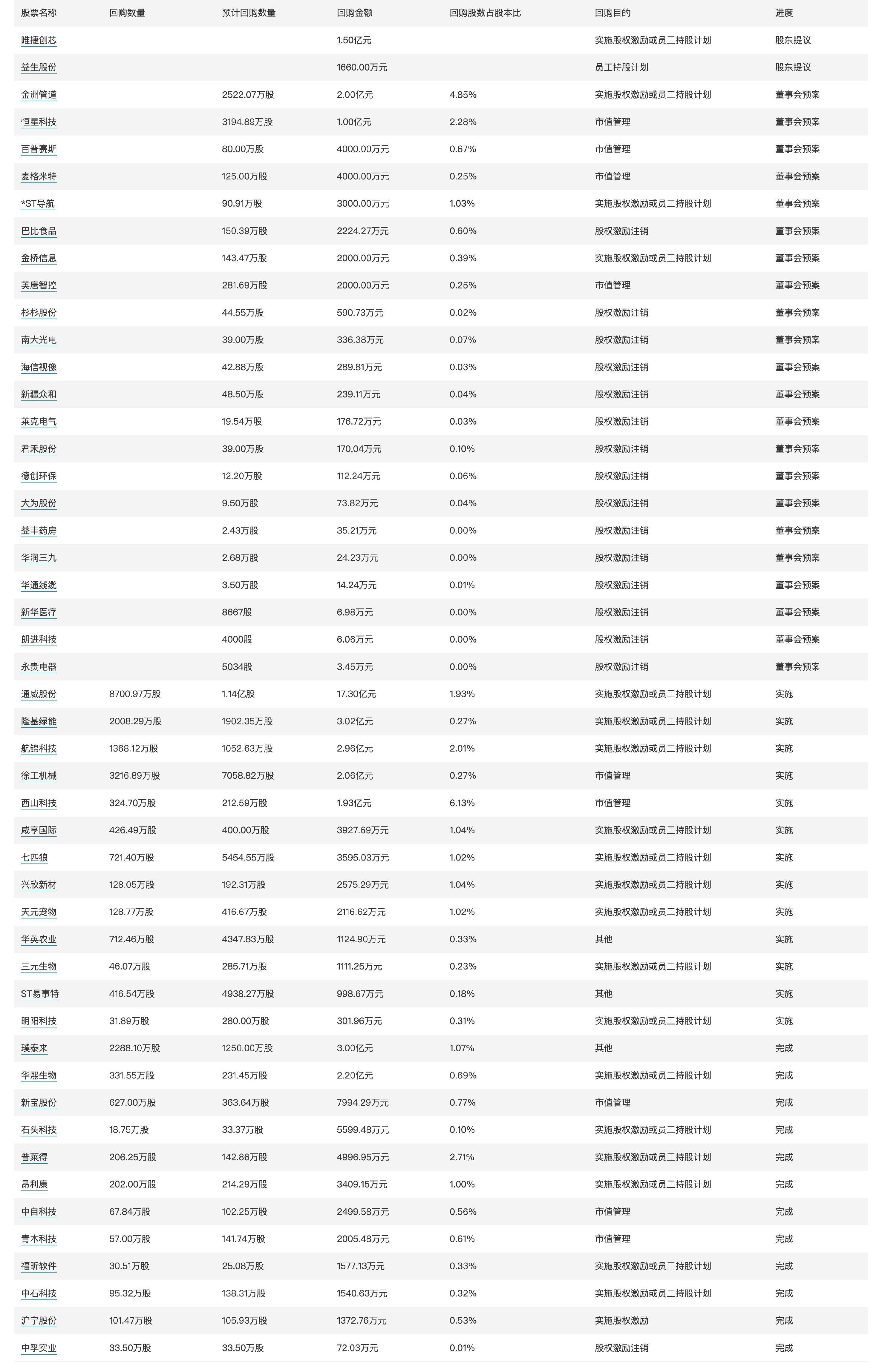 今日看点｜国新办将举行《关于深入推进深圳综合改革试点深化改革创新扩大开放的意见》有关情况新闻发布会