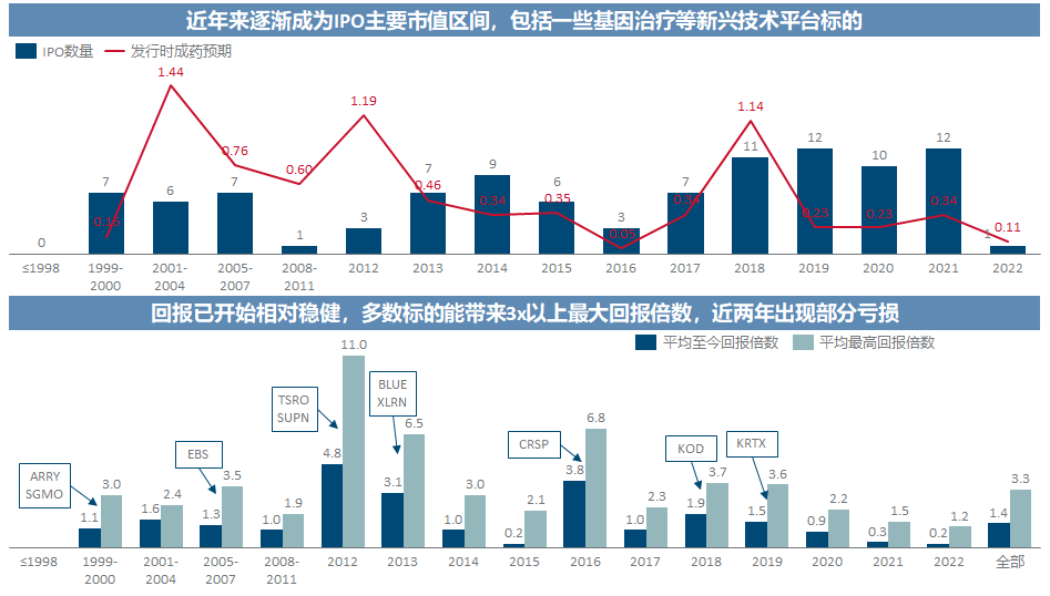 6月12日证券之星早间消息汇总：中美就落实两国元首通话共识及日内瓦会谈共识达成框架
