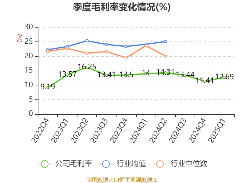 罗普斯金等成立材料科技新公司
