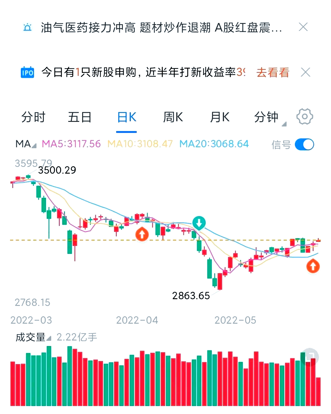 电科院推进董事会换届，治理架构迎来实质调整