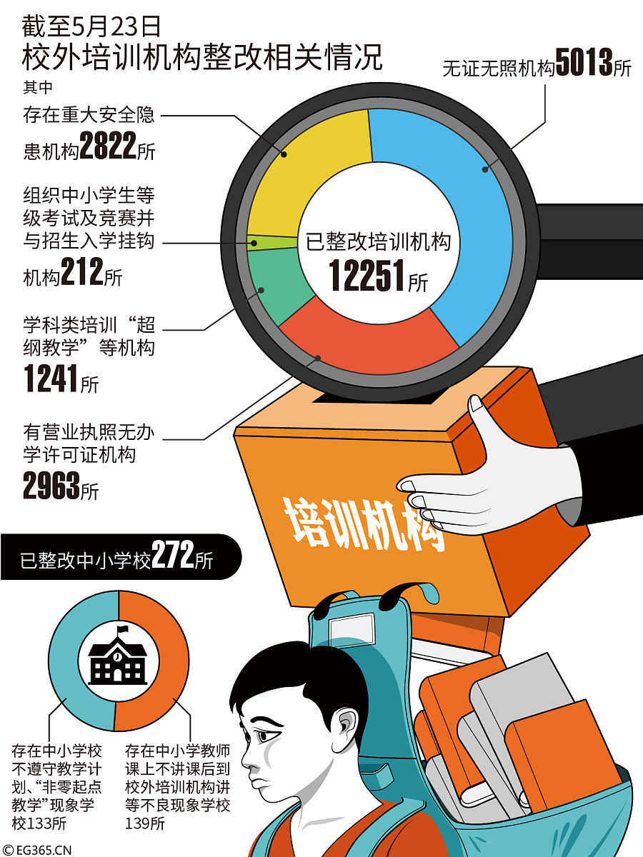 破解“内卷”困局：以品牌价值为核心 ，构建产业链价值共创格局