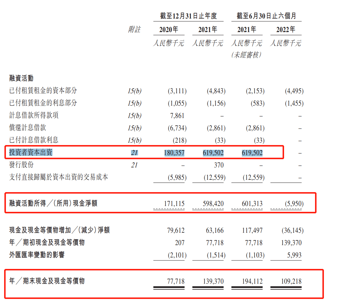 工银瑞信基金：瑞士银行成为持股5%以上股东