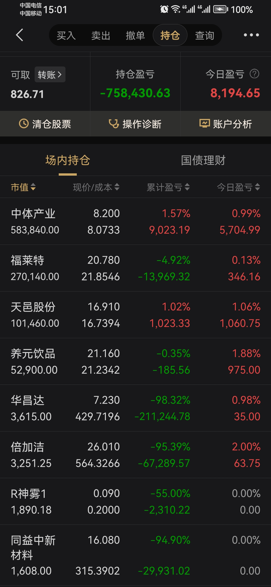 上半年A股IPO平均首日回报达到220% 你打新赚了多少？