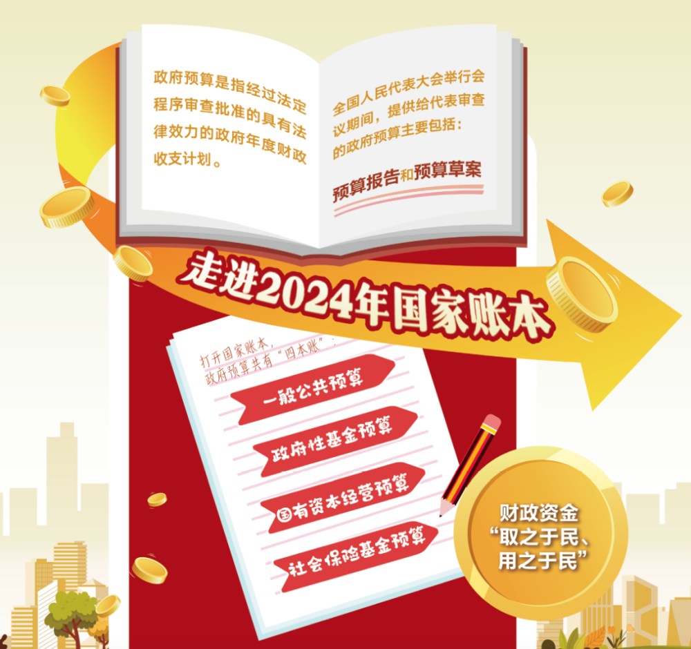 哥伦比亚2024年入境旅游总支出同比增长5.6%