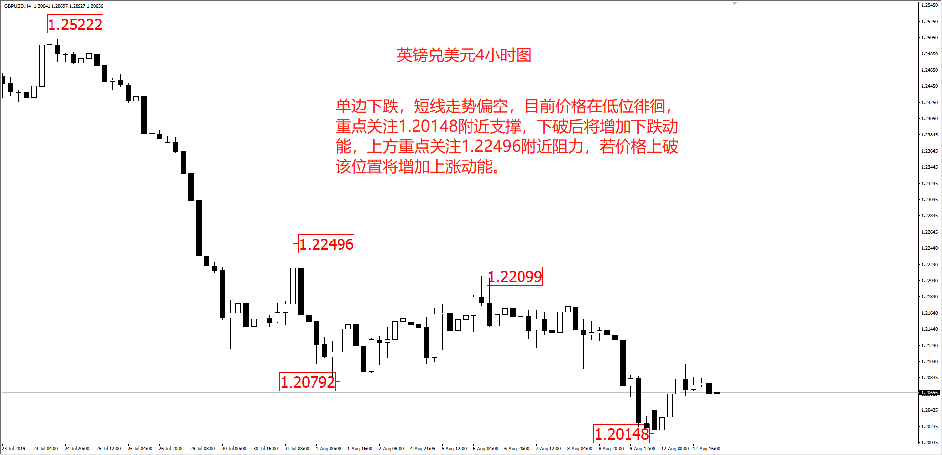 美英宣布达成贸易协定