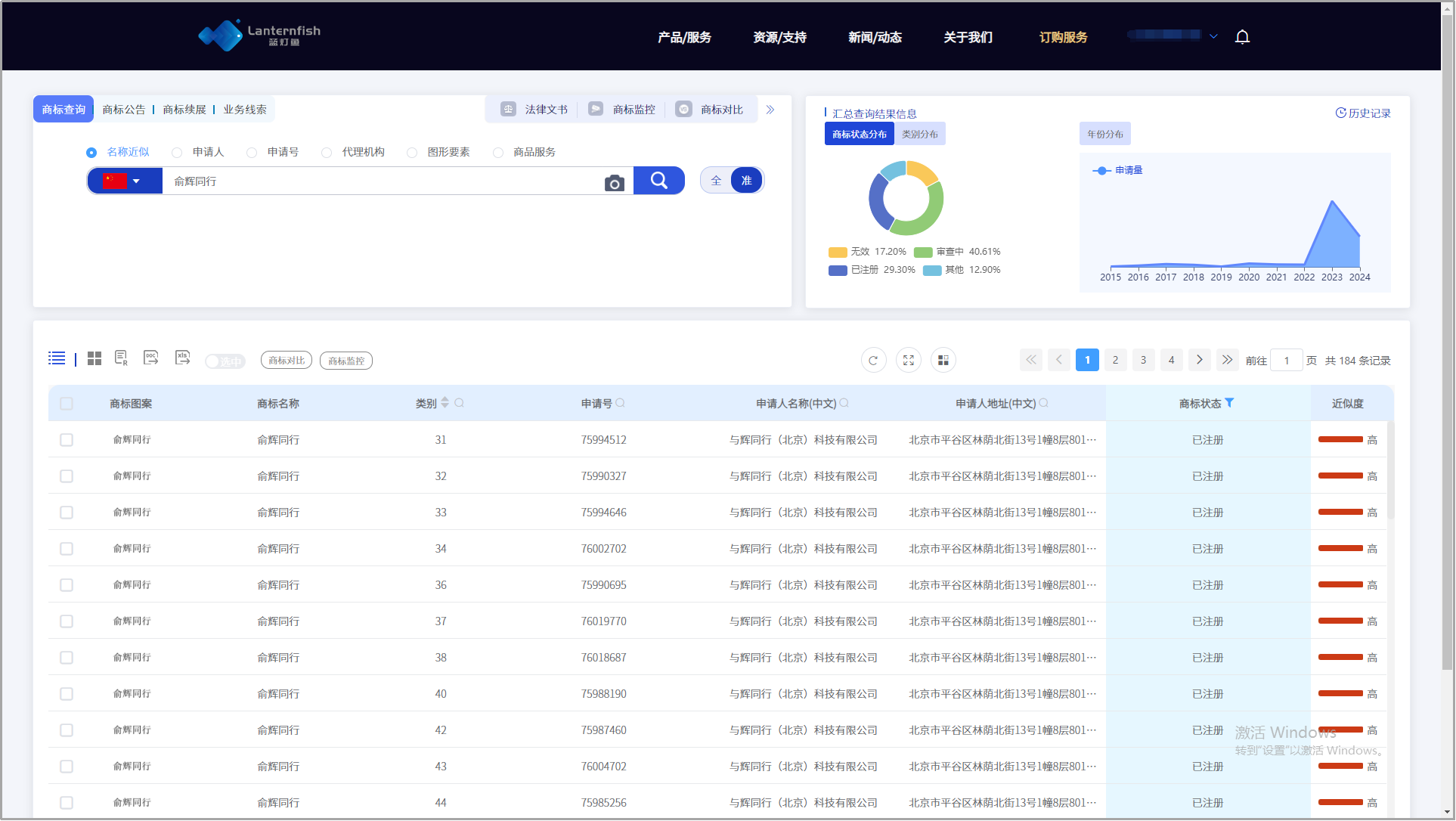 越南政企日益重视涉外知识产权建设