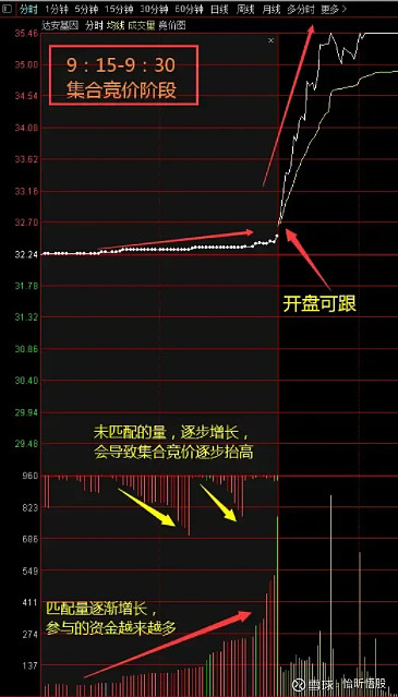 中国象棋的“秘密”:多少冠军靠“买卖”而来?
