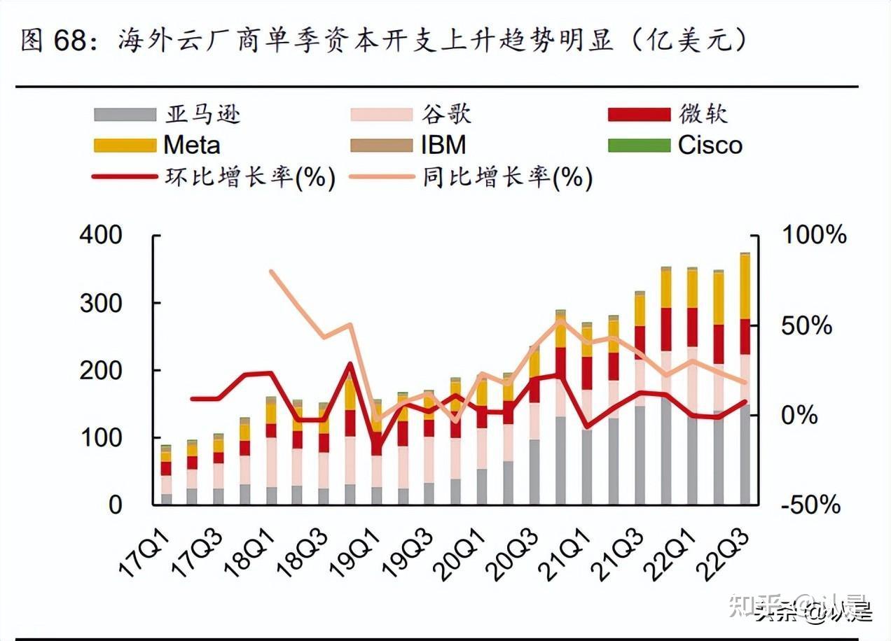 2025年1-4月 蒙古企业和个人贷款余额达39.8万亿图格里克