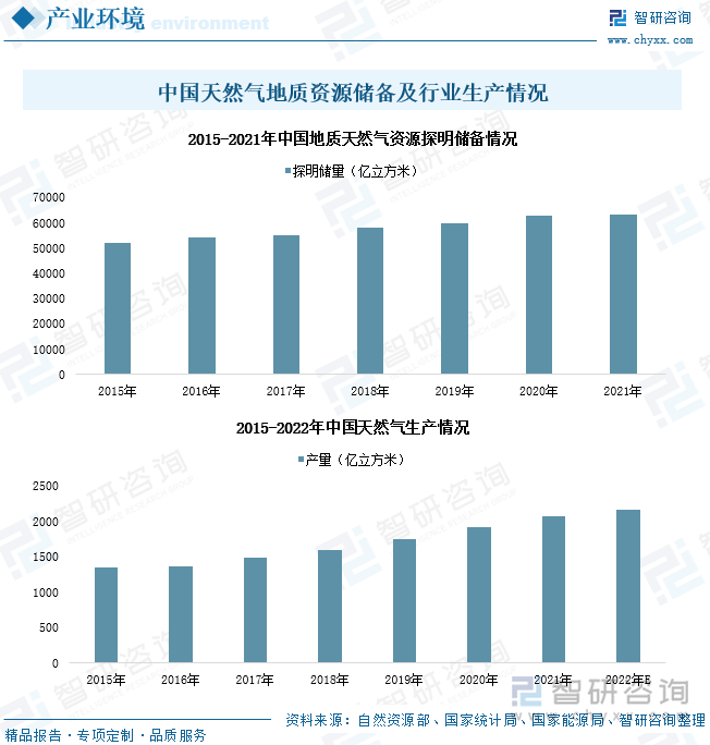 欧盟、法国拟通过无偿援助支持越南交通领域能源转型建设