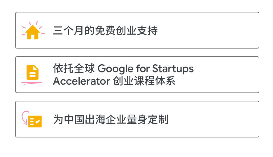 谷歌持续对韩初创企业提供支持