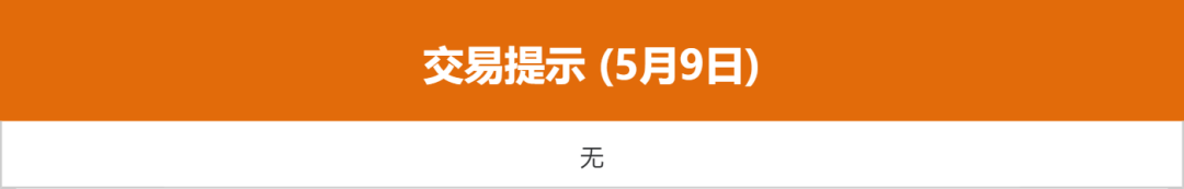 隔夜shibor报1.4110% 上涨4.4个基点