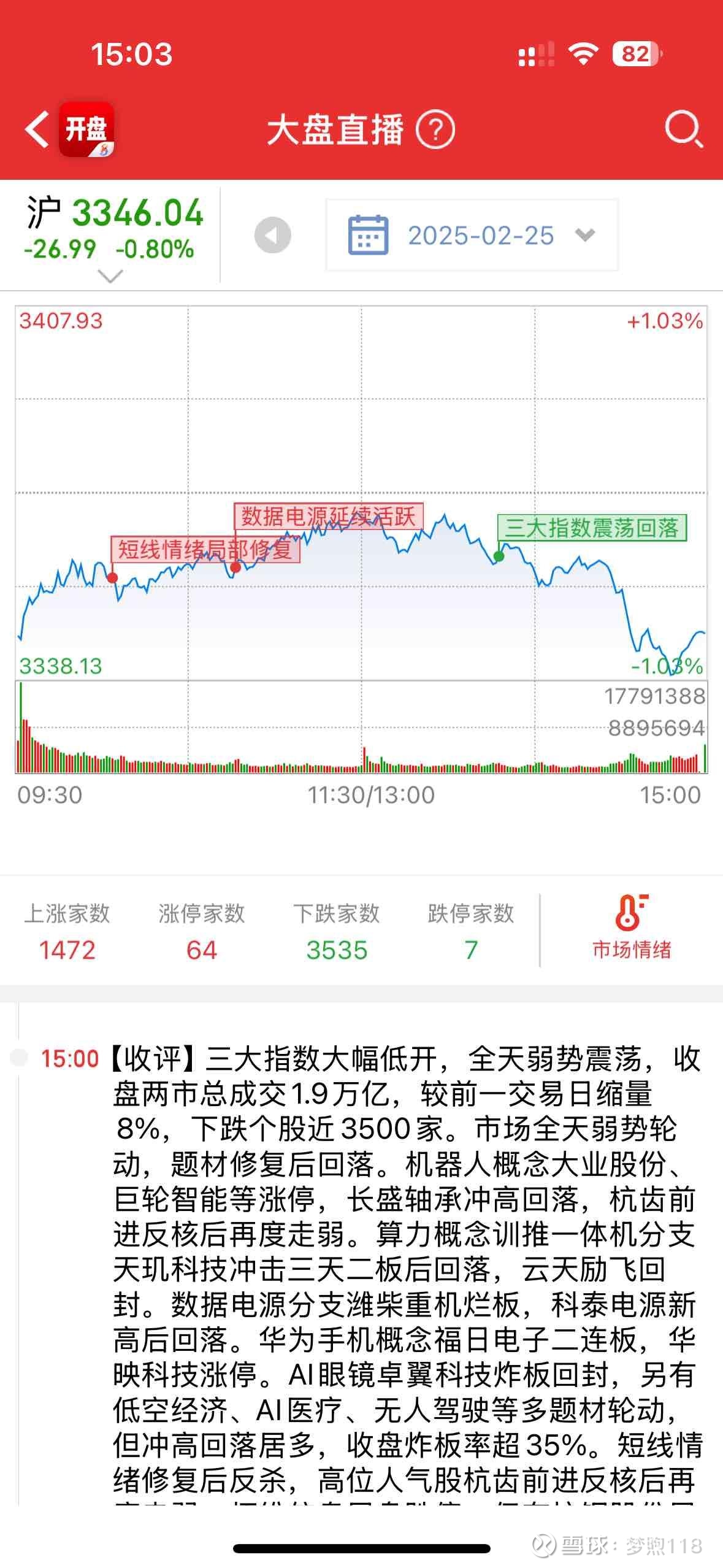 可转债市场小幅低开