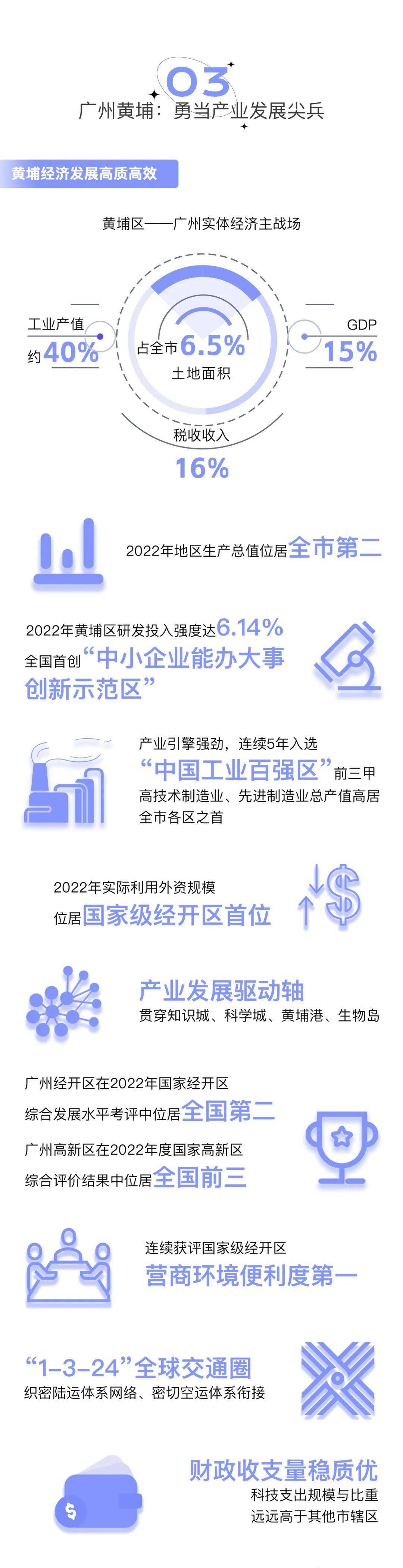 阻碍高质量发展的两大顽疾：供应链挤压和恶性价格战
