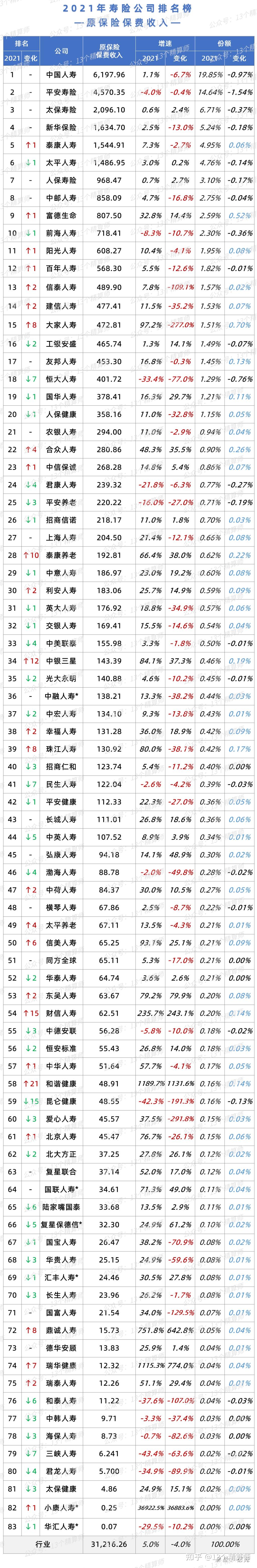 可暂缓执行或简化处理!中小险企会计准则切换迎“喘息”