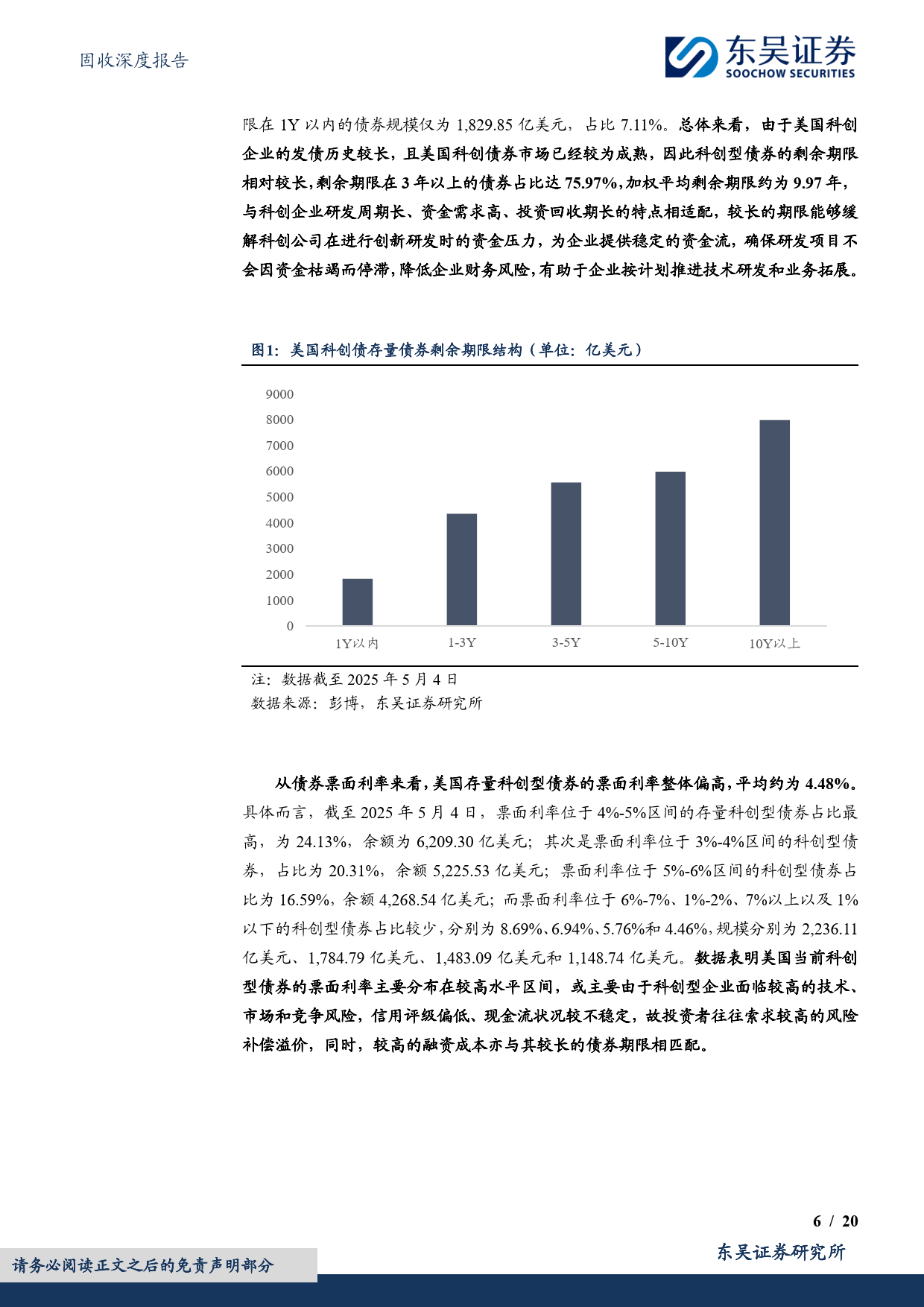 全国首单民营创投机构科创债挂网发行