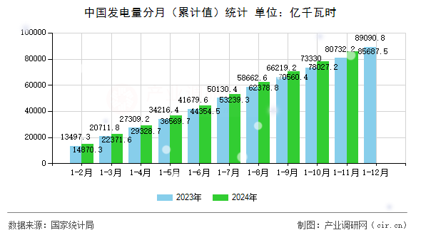 中国2024年6月以来成为加拿大跨山管道原油最大买家