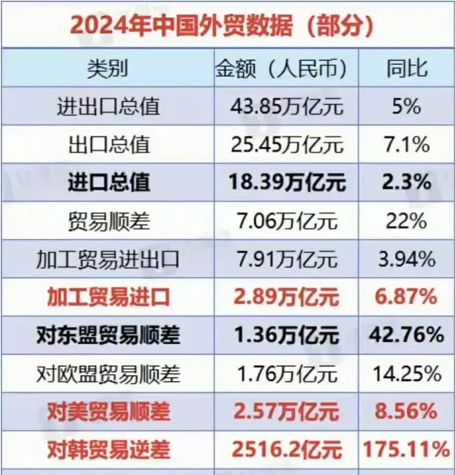 中国乳制品进口增长带动乌拉圭出口