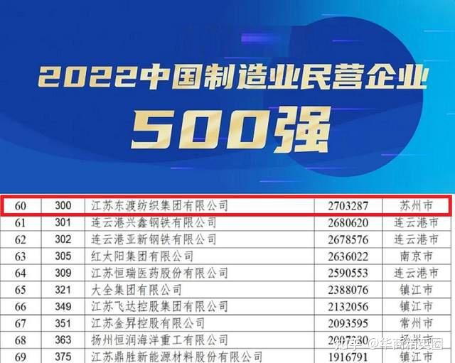鼓励国企与民企交叉持股，上海发文！