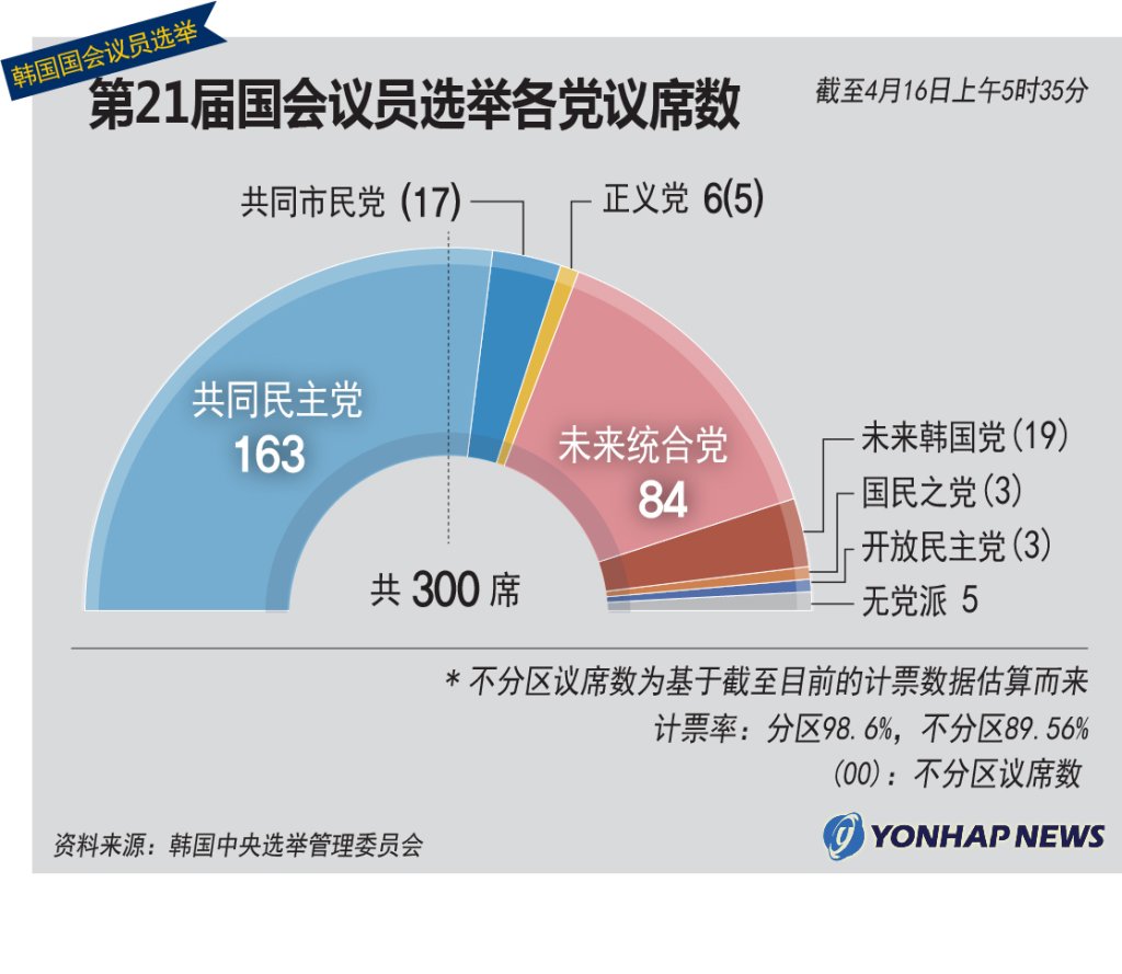 爱共和党议员称，爱必须对影响到长期目标实现的体系进行改革