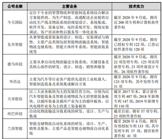 “科创债”鼓励政策拓宽融资渠道，合盛硅业40亿元公司债申请获受理