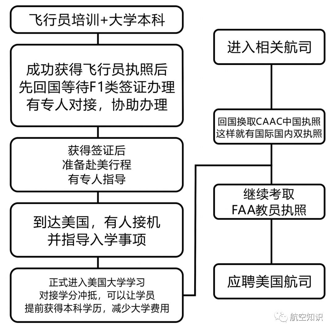 赴阿联酋就业劳工占尼海外就业总人数的40%