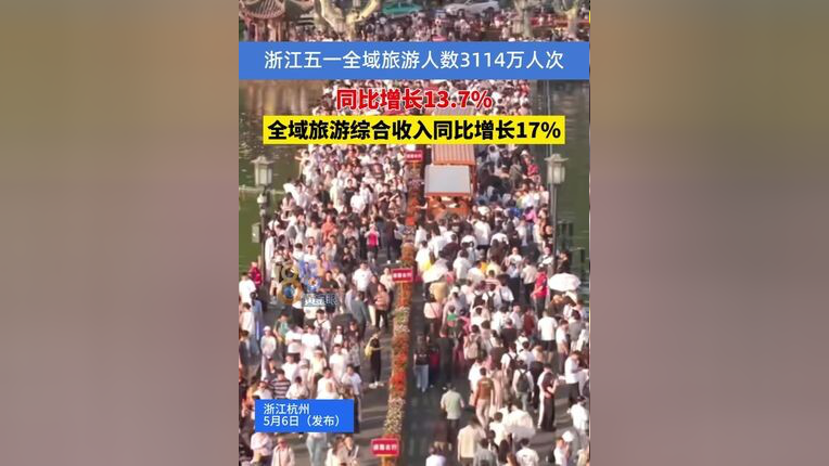 5月，约旦旅游通票销量与收入大幅增长
