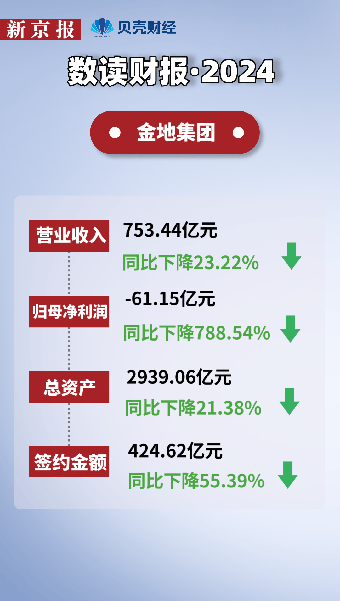 两家上市公司换股吸收合并，145家机构火速调研！