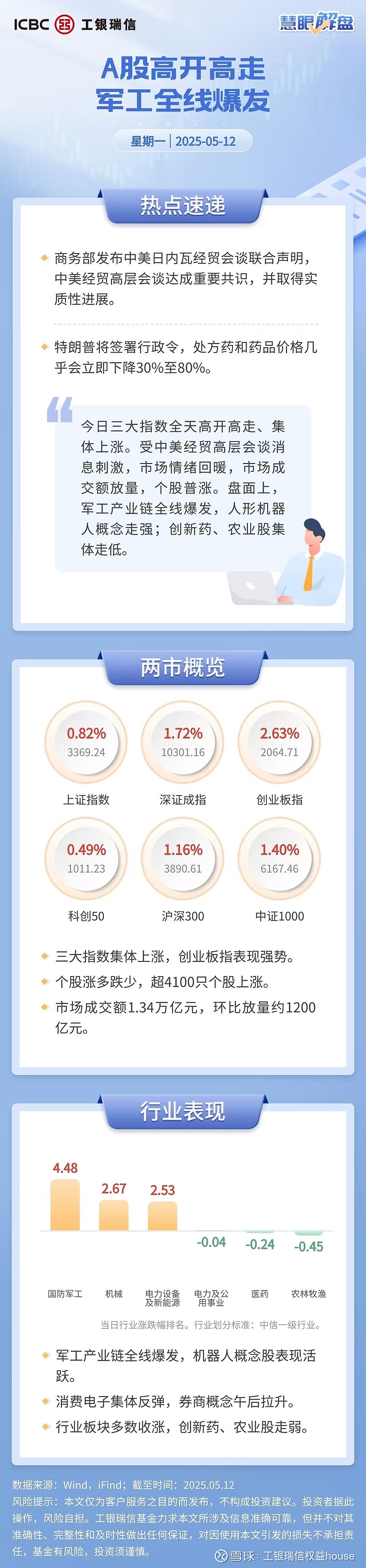 【十大券商一周策略】中东冲突，对A股实质性影响不大！陆家嘴论坛政策窗口开启
