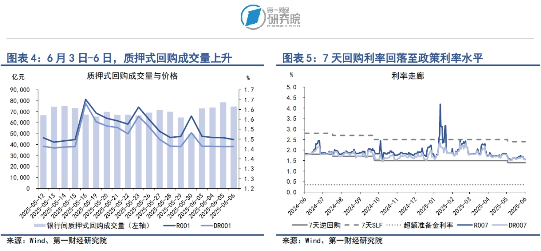 外资公募热议债市策略:资金面充裕形成支撑 利率债与信用债各有机会