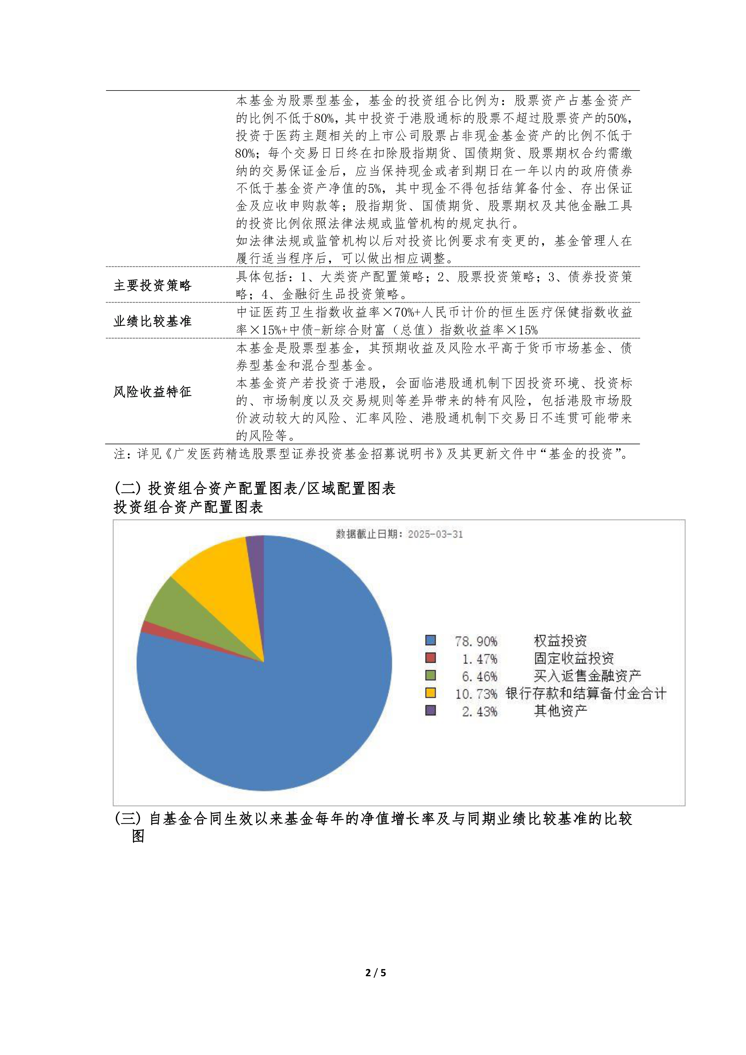 八成产品净值创新高 债基市场重启升势
