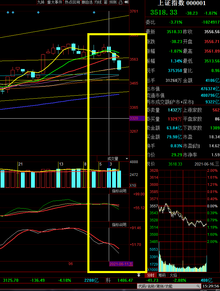 6月16日证券之星早间消息汇总:国常会最新部署,事关房地产,药品集采