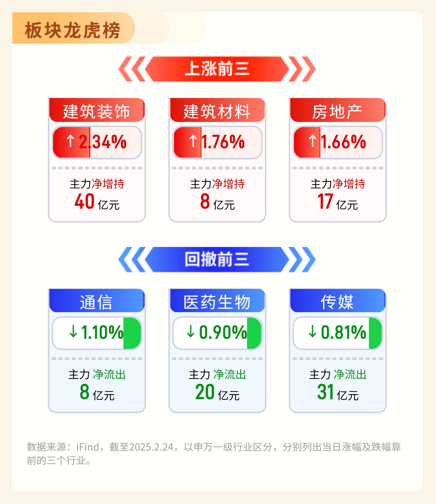 5年地债ETF(159972)盘中上涨2bp，机构：市场或正处于利率曲线由平走陡的拐点