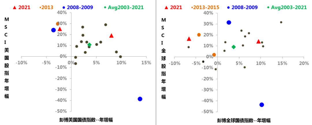 一文读懂：日债“海啸”是如何波及全球的？