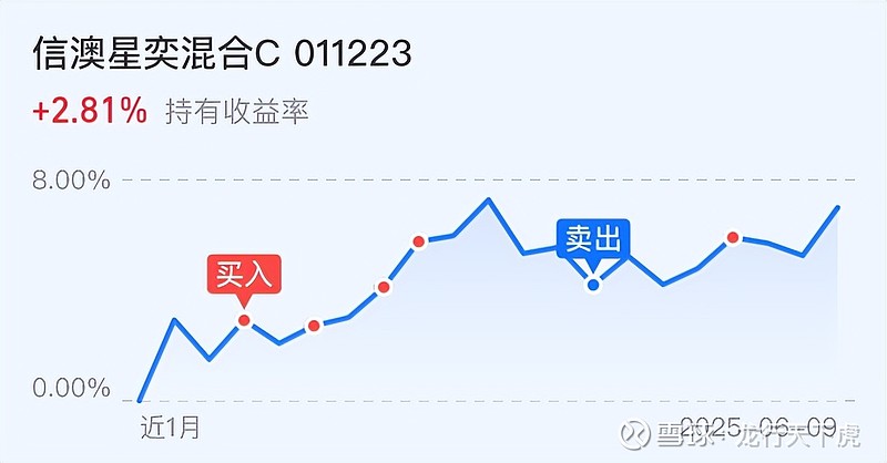 因“苏超”股价暴涨的共创草坪：公司净利率三连降，国内营收占比萎缩至仅一成