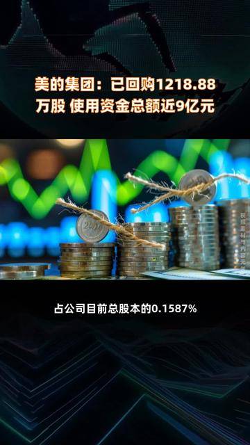 最高100亿元!美的集团再抛回购方案