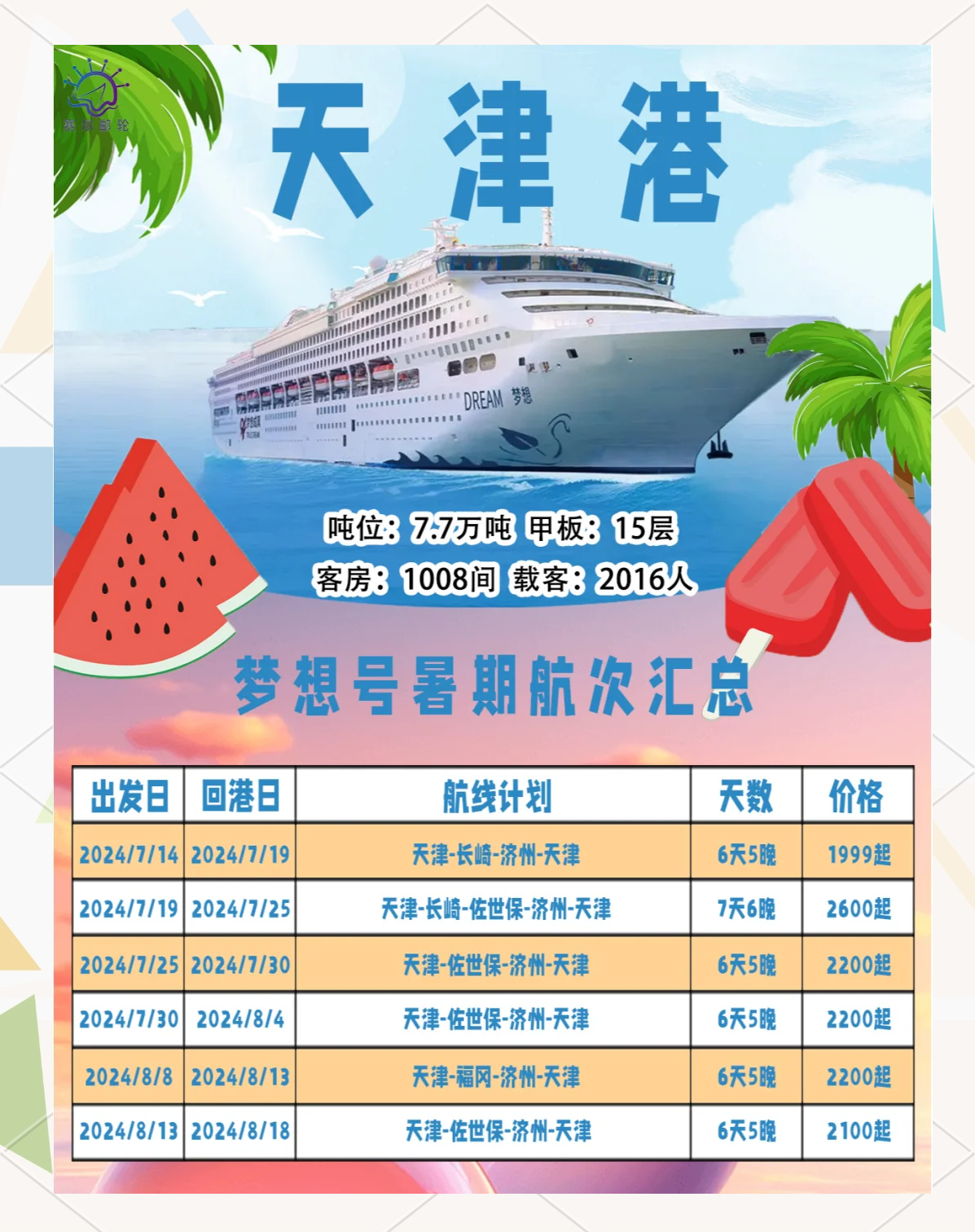 暑期旅游预订火热,旅行社龙头加码门店布局,航司纷纷上新国际航线