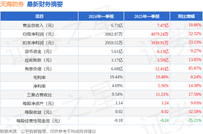 2025年4月底蒙古本币存款总额同比增长17.5%