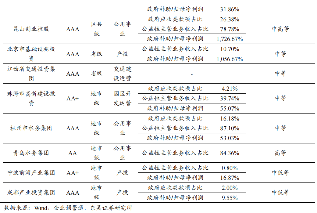 券商谋变科创债：构建技术专利专属风控体系 创新产品服务化解投融两难