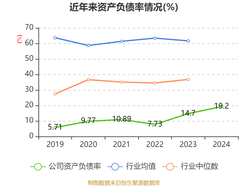 【读财报】债基5月表现：约八成产品浮盈 中海基金、华商基金旗下产品收益率居前